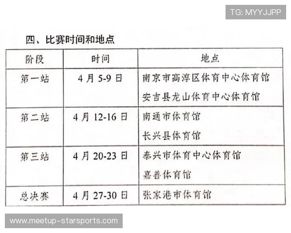 重庆超级联赛赛程安排全面解析及各场次时间表详解