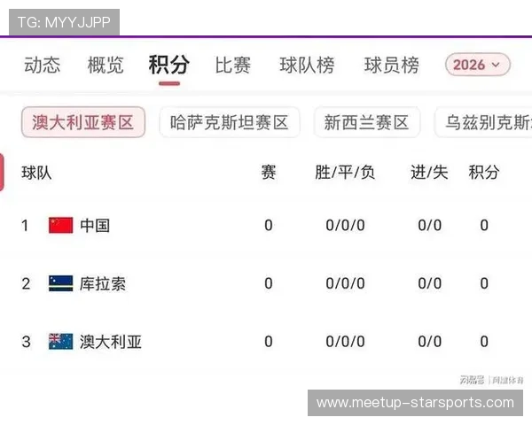 2026年FIFA国际足联比赛全程赛程与精彩对决解析